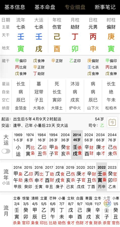 八字案例分析